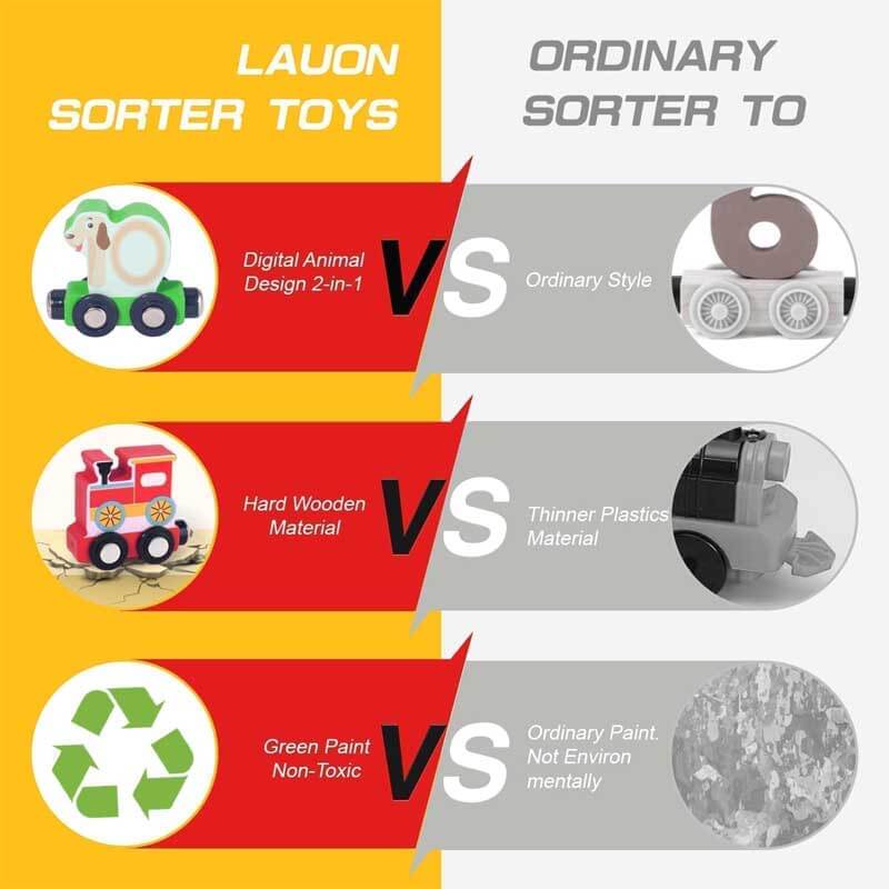 KINHOA LearnTrain™